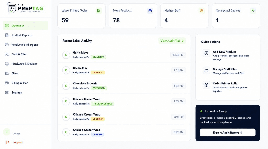 Kitchen compliance software dashboard for product, allergen and audit management